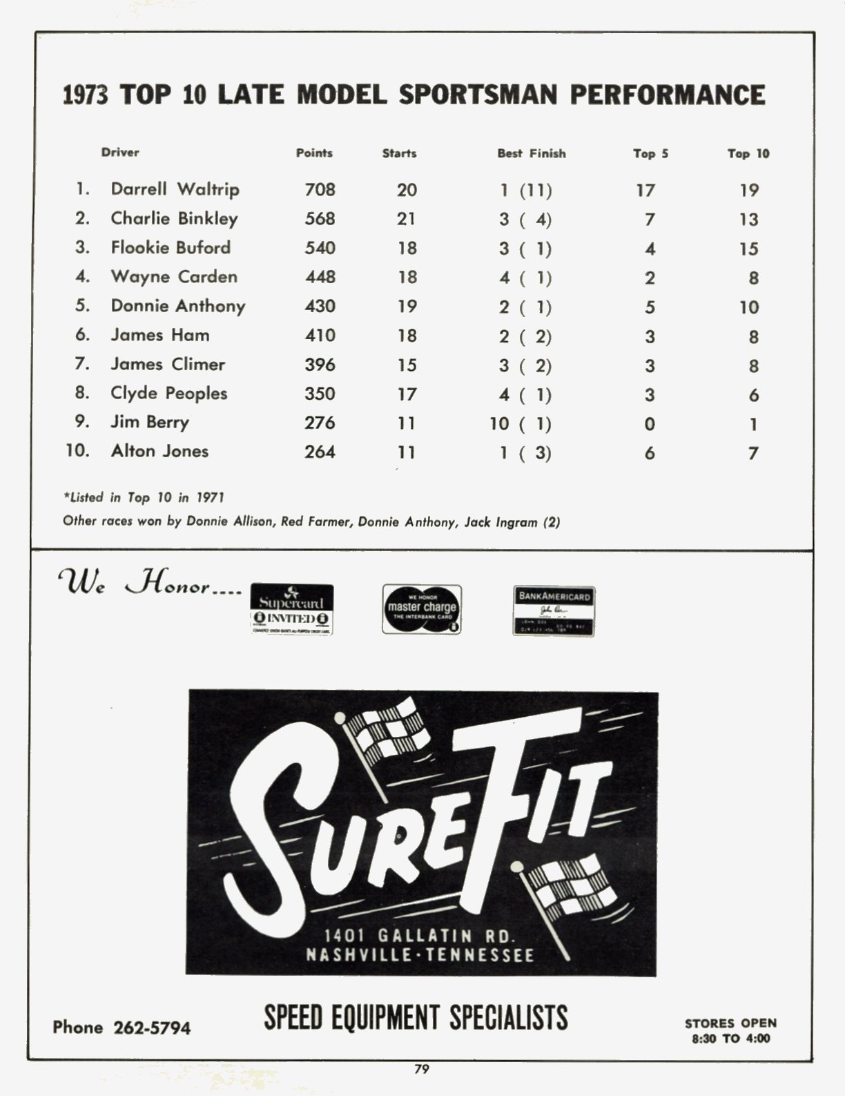 Page 79