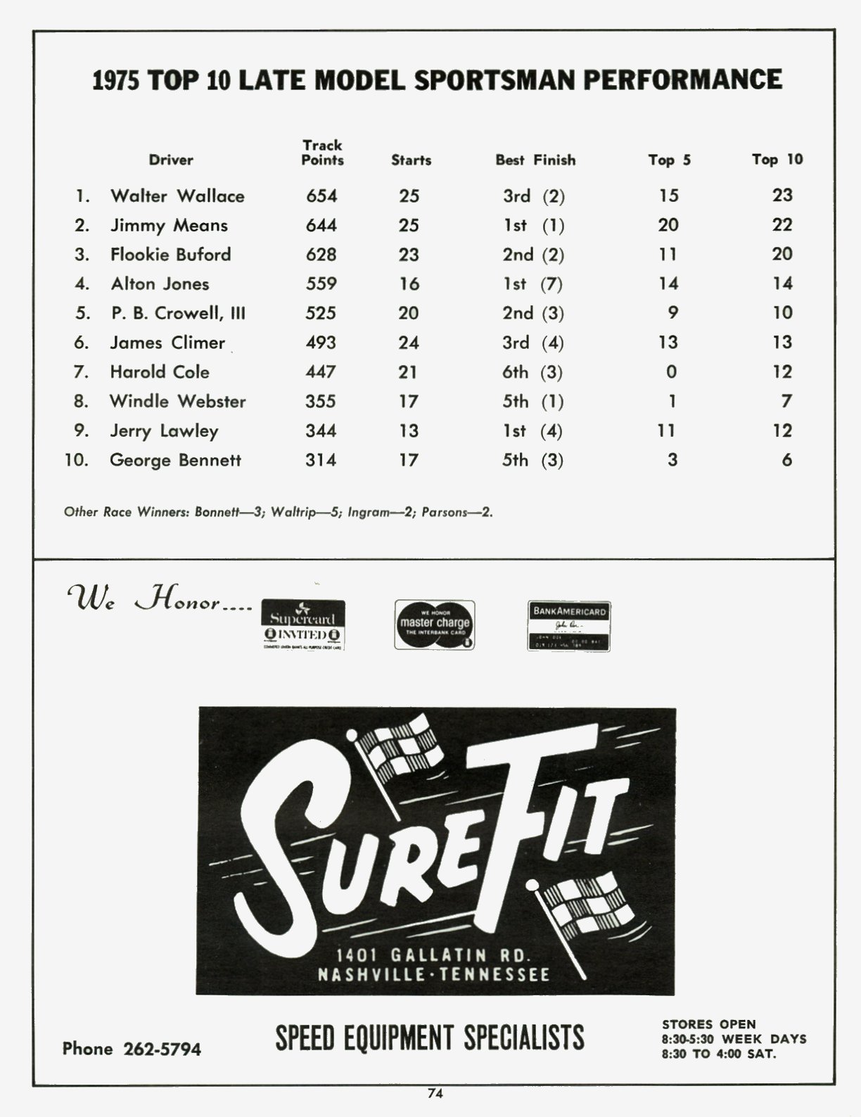 Page 74