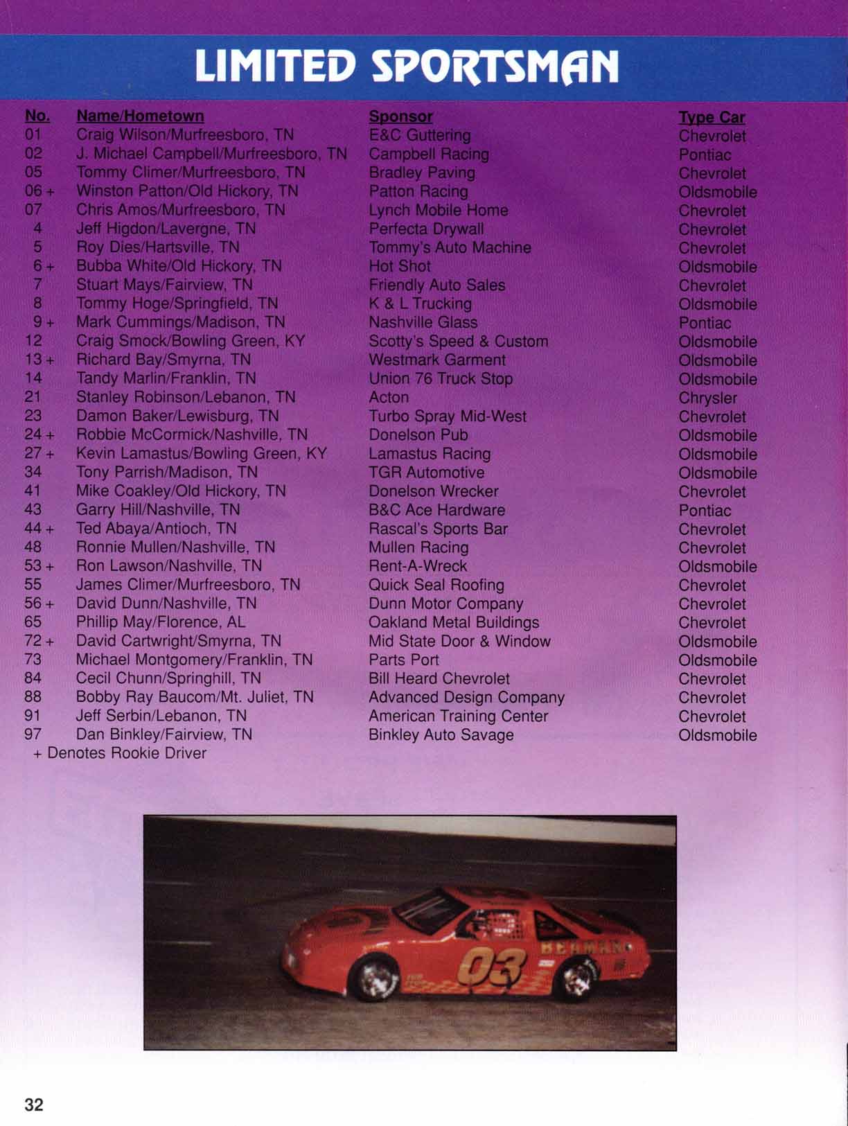 Page 32